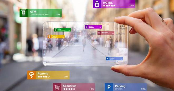 得关注的 7 个增强现实显示趋势九游会网址是多少【元宇宙】今年值(图1)