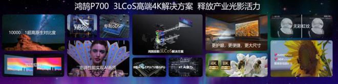 CoS：中国投影产业链崛起的新引擎九游会J9入口第三代投影技术 3L(图8)